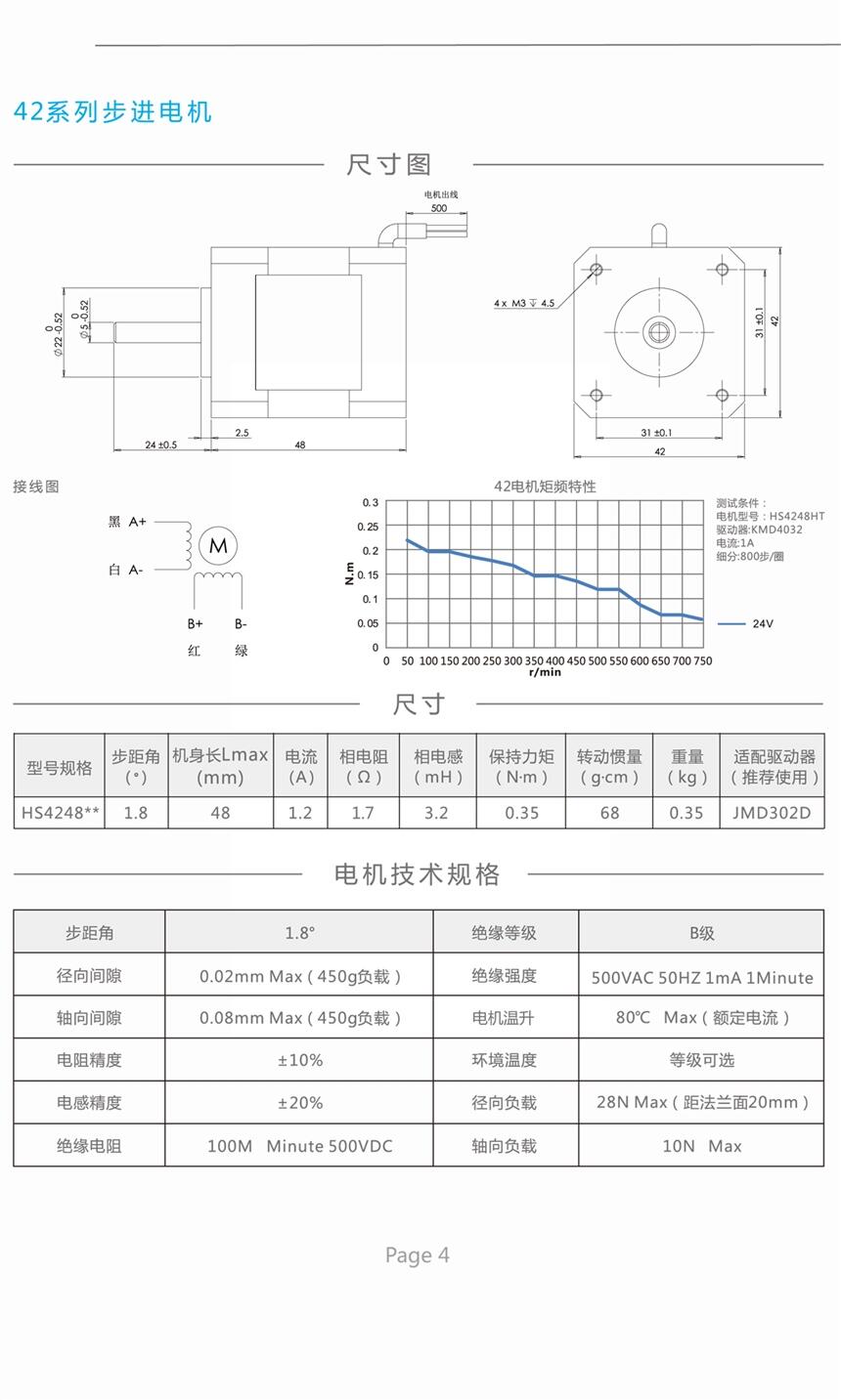 真空高低溫步進電機耐輻射抗沖擊真空模組適用環(huán)模行業(yè)太空環(huán)境
